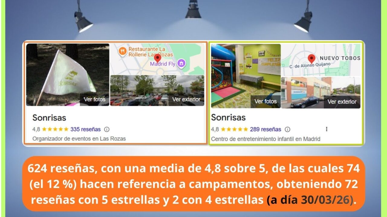 campamentos_de_verano_en_madrid_camp-urbano-de-verano-tres-olivos-2026-madrid