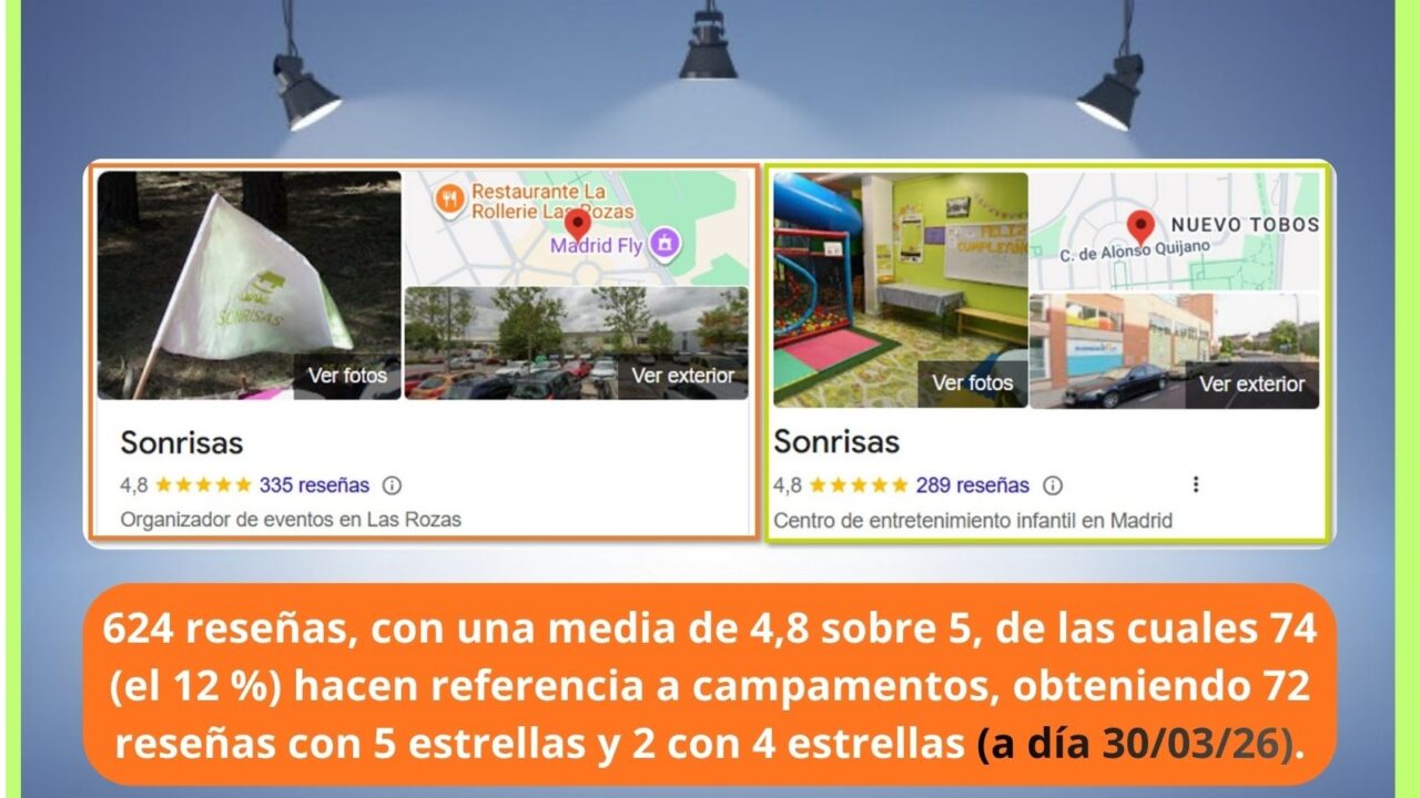 campamentos_de_verano_en_madrid_camp-urb-verano-para-pre-y-adolescentes-2026